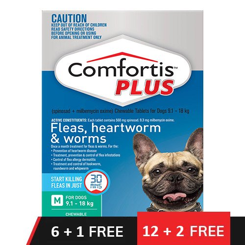 Comfortis Plus (Trifexis) For Medium Dogs 9.1-18 Kg (20.1 - 40lbs) Green