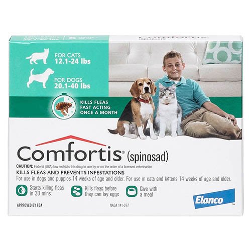 comfortis for dogs best price